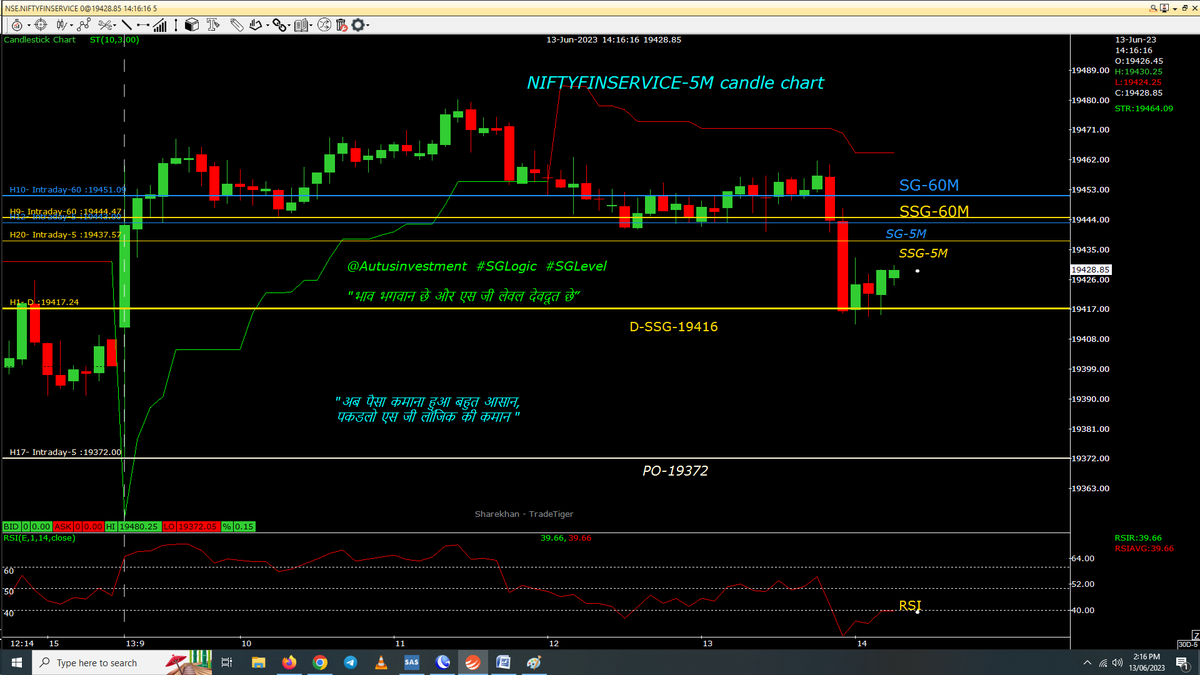 @sglevels tweet media