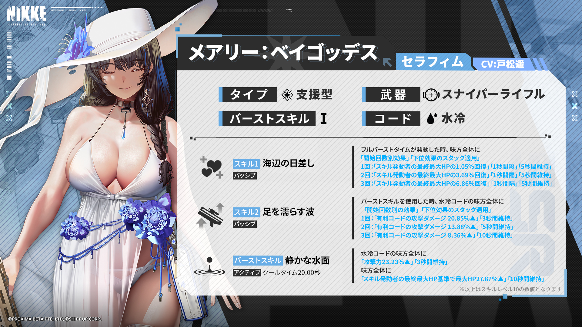 公式】勝利の女神：NIKKE×『P3R』・『P4G』・『P5R』コラボ開催中 on X