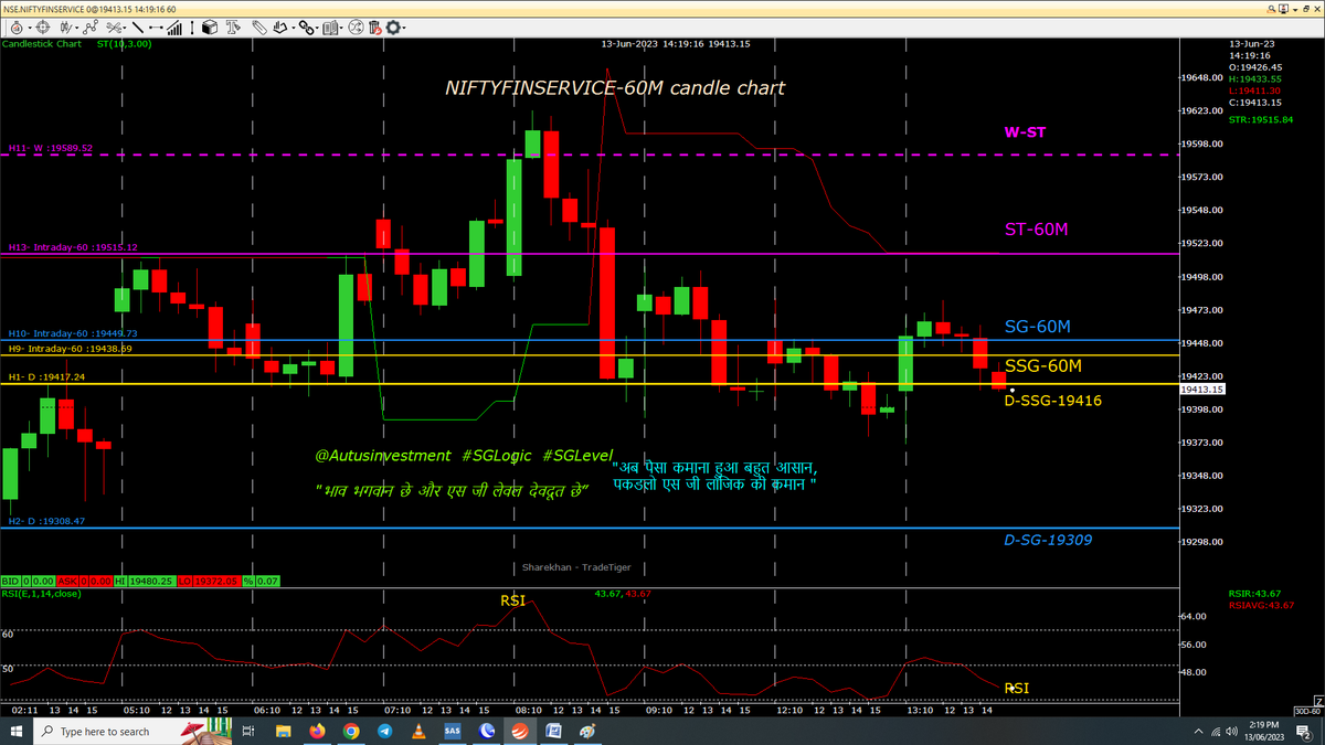 @sglevels tweet media