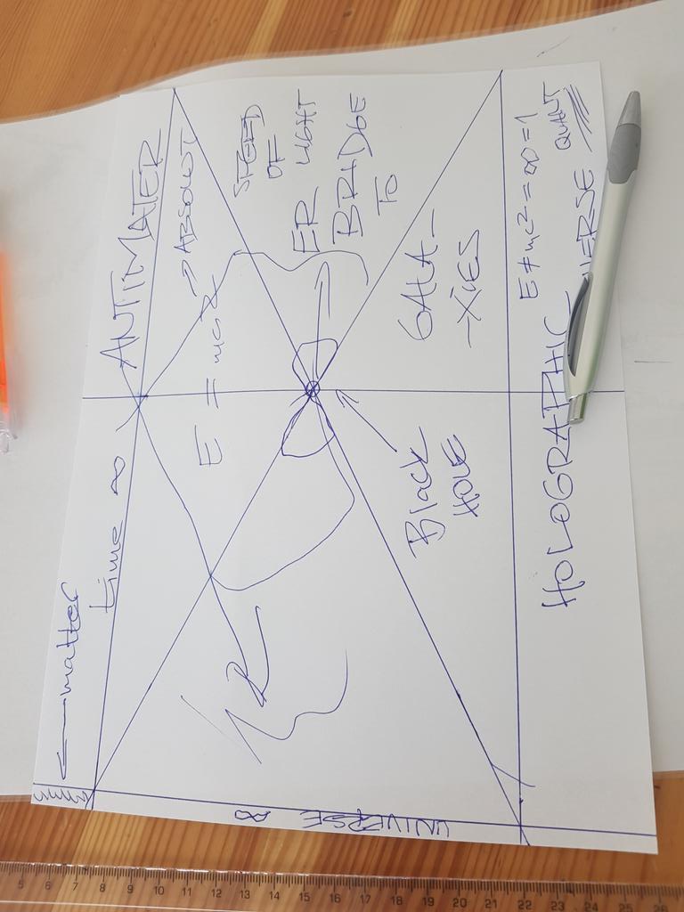 PetrKus69's tweet image. #theoryofeverything