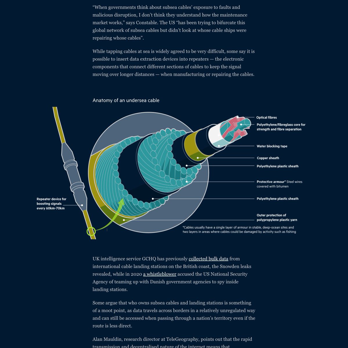 Had a great time working on this visual deep dive into the geopolitics of subsea internet cables. Richly reported + maps, charts, technical illustrations and mini globes!
ig.ft.com/subsea-cables/
#gistribe #dataviz