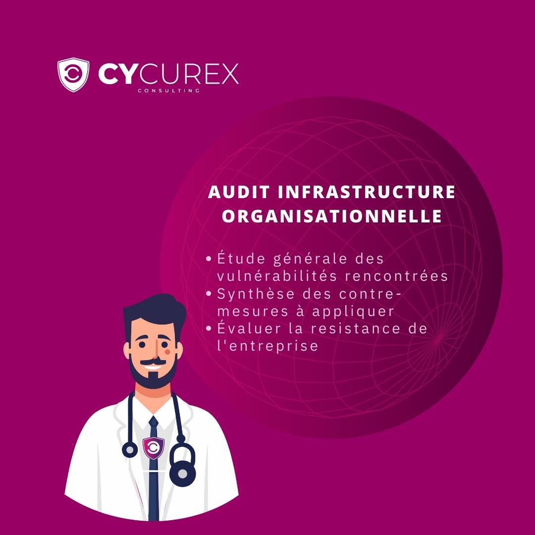 Cycurexconsult's tweet photo. .

#cyberattaques #informatique #cybersécurité #cybercrimes #protéctionprotéction #cycurexconsulting #france #cybersecurity #entrepreneursfrancais #entrepreneurs #servicesinformatiques #Franceinfo #Entrepreneur #manifestation #protection #stratup #France #conseils https://t.co/cq5LP1Jll0