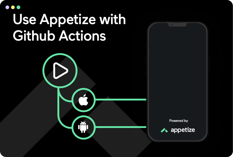 Appetize.io tweet media