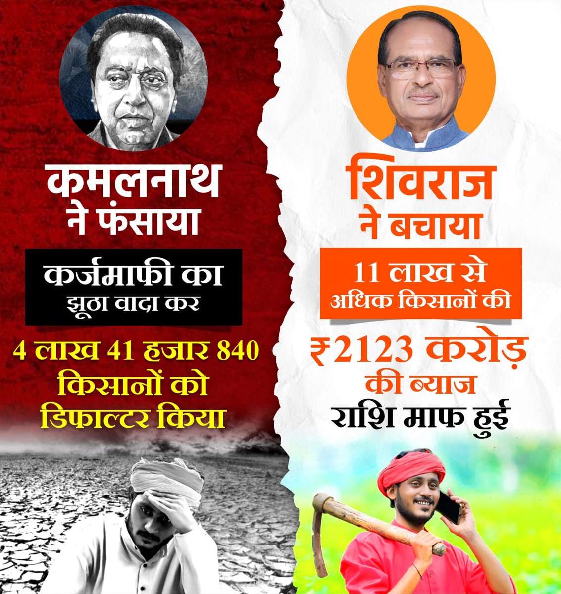 Shivraj Singh Chouhan sir you are a real hero and good  leader please take care of farmers too
#किसान_मांगे_शिवराज