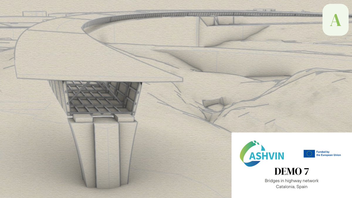 ASHVIN H2020 Project 🇪🇺 tweet media