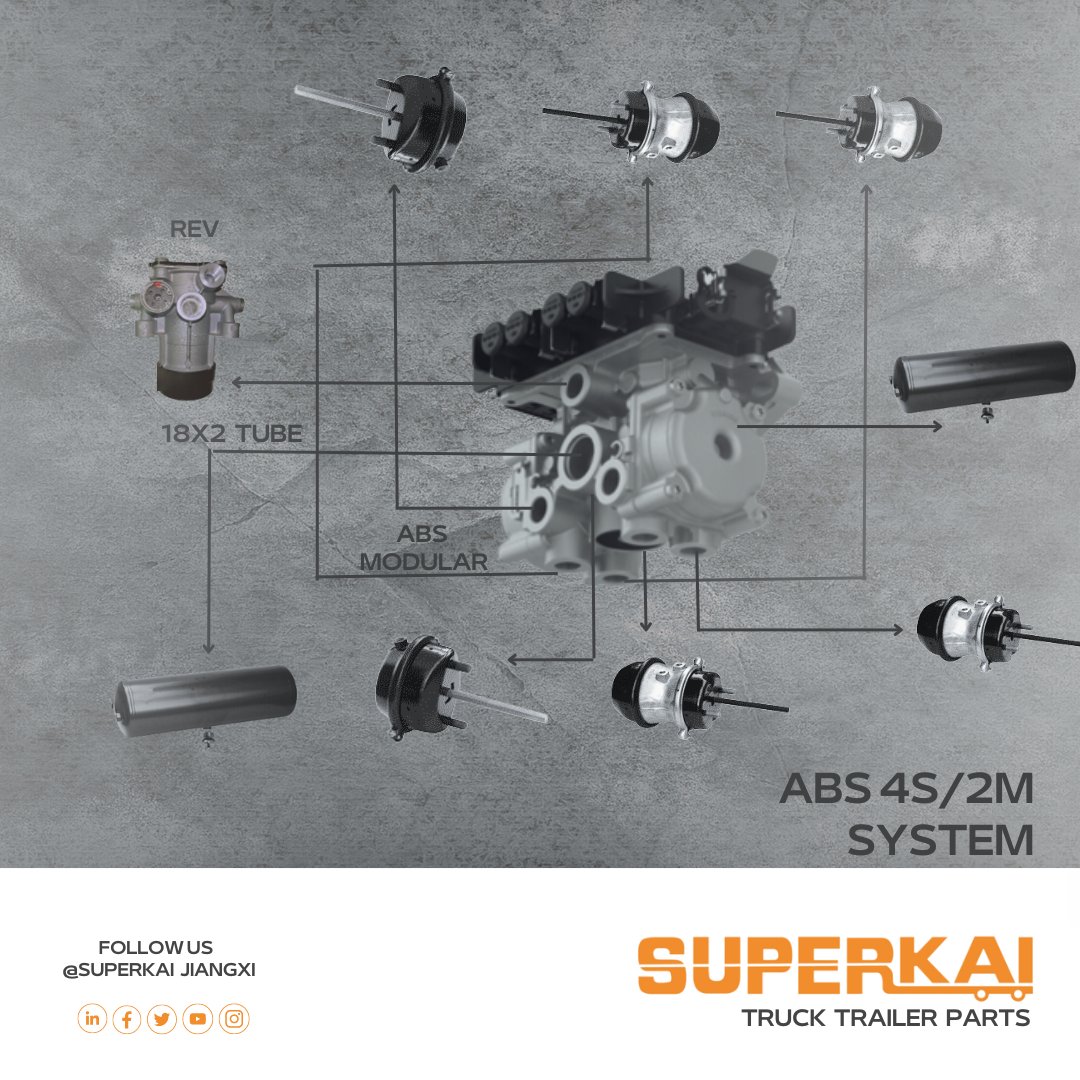 Superkai_cn's tweet image. Say goodbye to uncertainty and embrace condience in every braking. Upgrade with our ABS 4S/2M System to meet the demands of heavy duty applications.
tap.bio/@superkai_jian…
Your Inquiry:
WhatsApp: +86 177 4666 5823
Email: sales@superkai.cn
#ABSSYSTEM #BRAKING #BRAKE #TRUCKPARTS