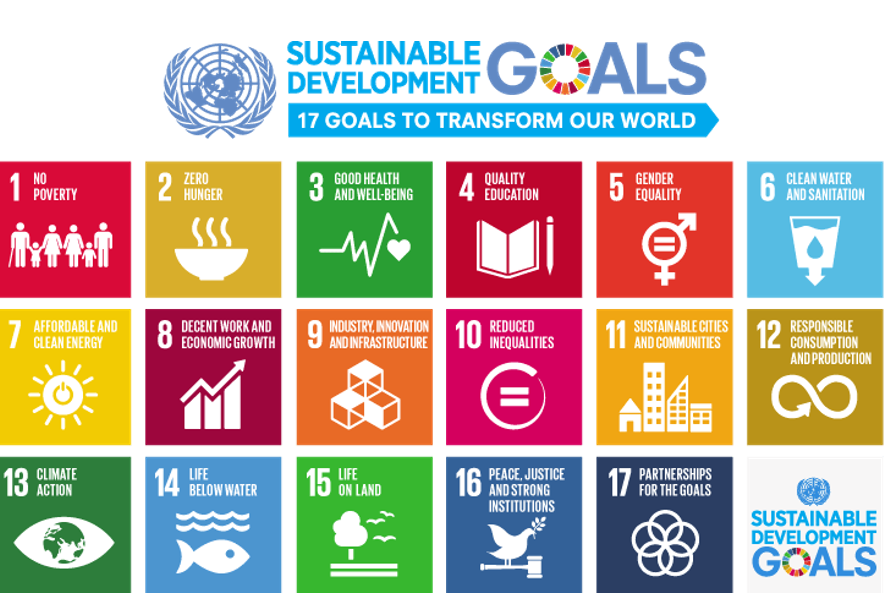 andyjonesphd's tweet photo. I'm delivering a training session for @PolicyExeter this afternoon. I'm hoping to deliver some helpful tips for researchers to evidence the #SocialBenefits of their research. I'll be suggesting researchers consider how their research relates to the #UnitedNation #SDGs. https://t.co/RxT9OOuUC9