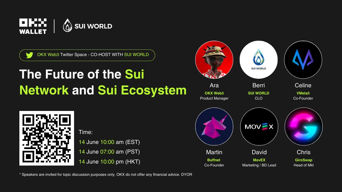 Let's explore the future of the #Sui network and Sui ecosystem this Wednesday with: 🌟 @Vmeta3Official 🌟 @BuffNetworkDex 🌟 @joinMovEX 🌟 @GiroSwap 🌟 @SuiWorldHQ 📌Set a reminder: twitter.com/i/spaces/1gqxv… 🎁Rewards: 90 NFT/Roles rewards for space audiences👇 (1/2)