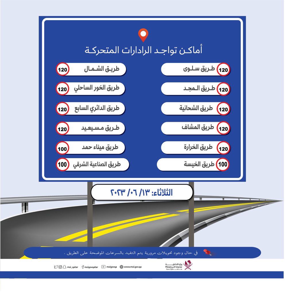 الإدارة العامة للمرور tweet media
