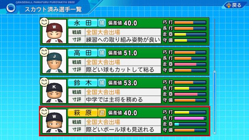 3期生は阪神タイガース枠

フィールド駆け抜ける
セ界一のスプリンター
期待と夢乗せて  走れ赤い彗星

シャープな打球グランド突き抜けろ
走れレッドスター(Let's Go!)赤星
チャンス切り開け

赤星憲広さん

なおス(なおスカウト生…「なおエ」っぽく)

#栄冠ナイン #パワプロ #実況パワフルプロ野球