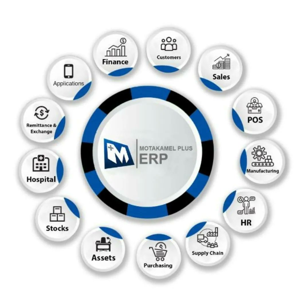 SameerRawa's tweet photo. متكامل بلاس ERP 
https://t.co/rDYwZ3C1Wi #ERP #Yemensoft https://t.co/Ny4iS7V7Zp