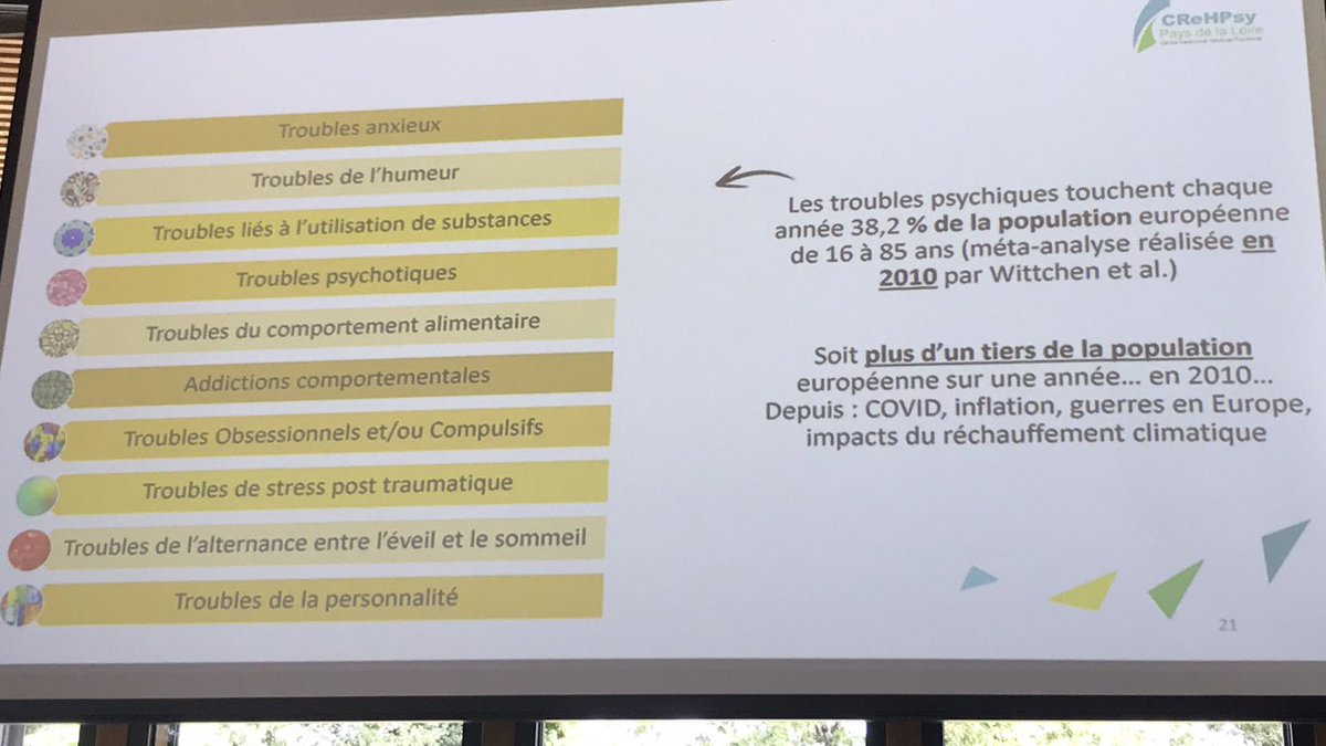 Les troubles psychiques késako ? ⁦<a href="/IsabelleDESPRE3/">Isabelle DESPREAUX</a>⁩ ⁦<a href="/OUEDRAOGOISABEL/">OUEDRAOGO  isabelle</a>⁩ ⁦<a href="/msa_pdb/">MSA Portes de Bretagne</a>⁩