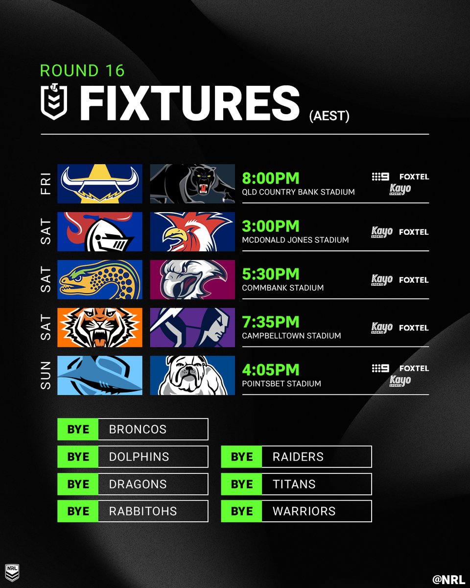 RichitiGrub On Twitter RT NRL 5 Games Coming Up This Weekend richitigrub-on-twitter-rt-nrl-5-games-coming-up-this-weekend