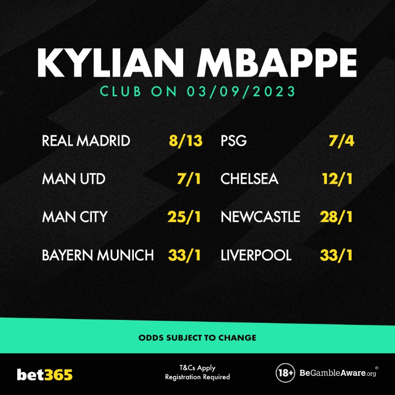 Bet365 mbappe al madrid