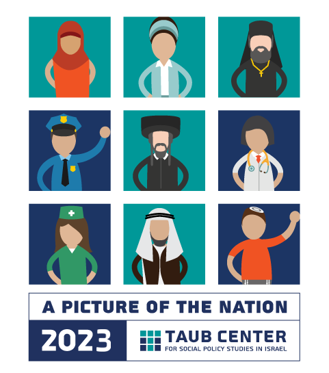 Taub Center in English tweet media