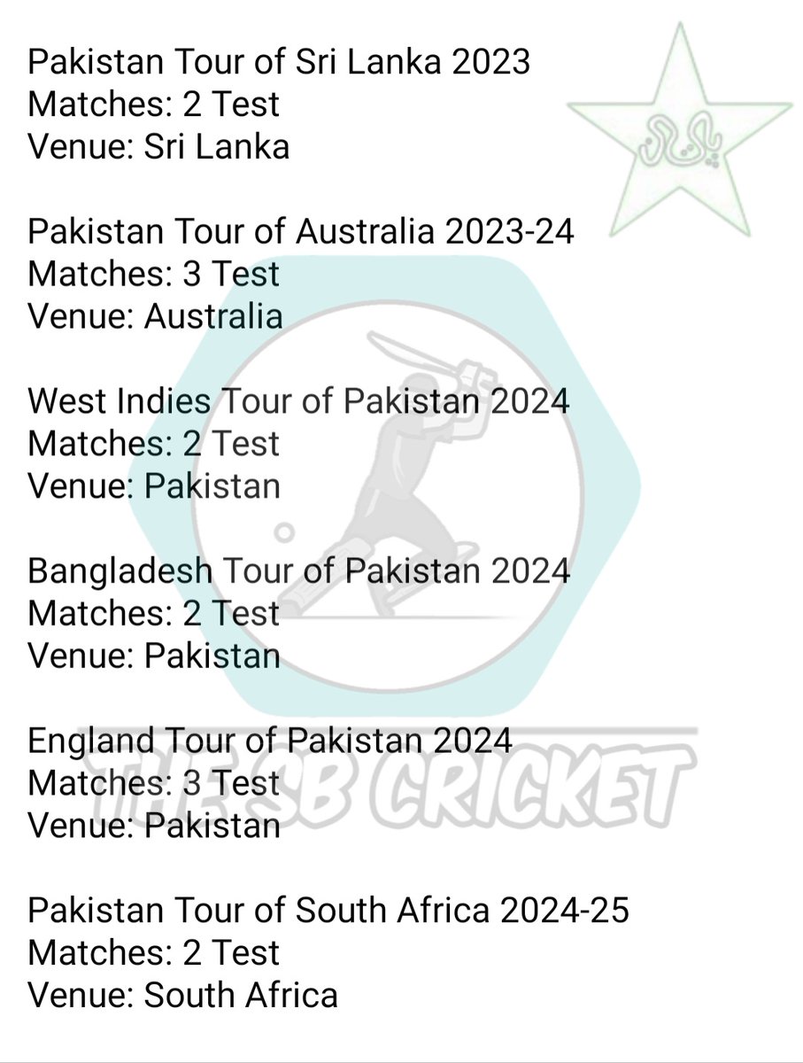 Shahzaib Ali On Twitter Pakistan Will Play 14 Test Matches In Next 