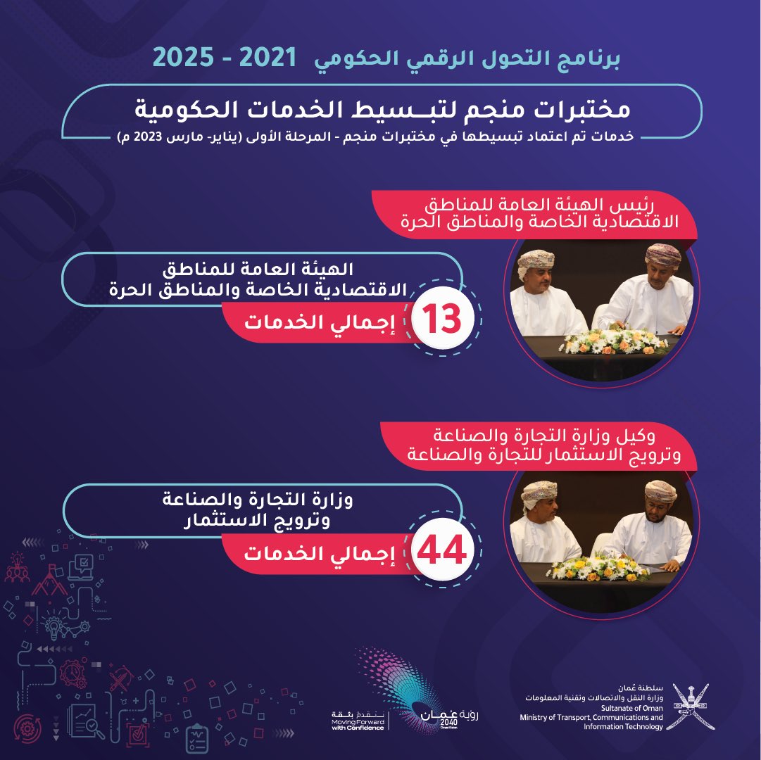 تمهيدا لمرحلة "الرقمنة"؛ عدد من أصحاب المعالي والسعادة يعتمدون مخرجات المرحلة الأولى من "مختبرات منجم" لتبسيط إجراءات الخدمات الحكومية؛ والتي تم خلالها تبسيط إجراءات 145 خدمة حكومية.

#التحول_الرقمي_الحكومي 
<a href="/UNDESA/">UN DESA</a>