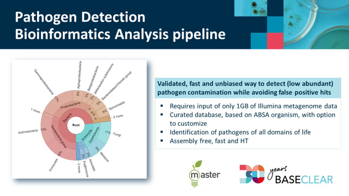 Let's discover another innovation! The @BaseClear pathogen detection pipeline offers an efficient, fast and accurate solution to detect pathogens in a variety of sample types. It includes false-positive adjusted species-level taxonomic analysis by shotgun metagenomics sequencing.