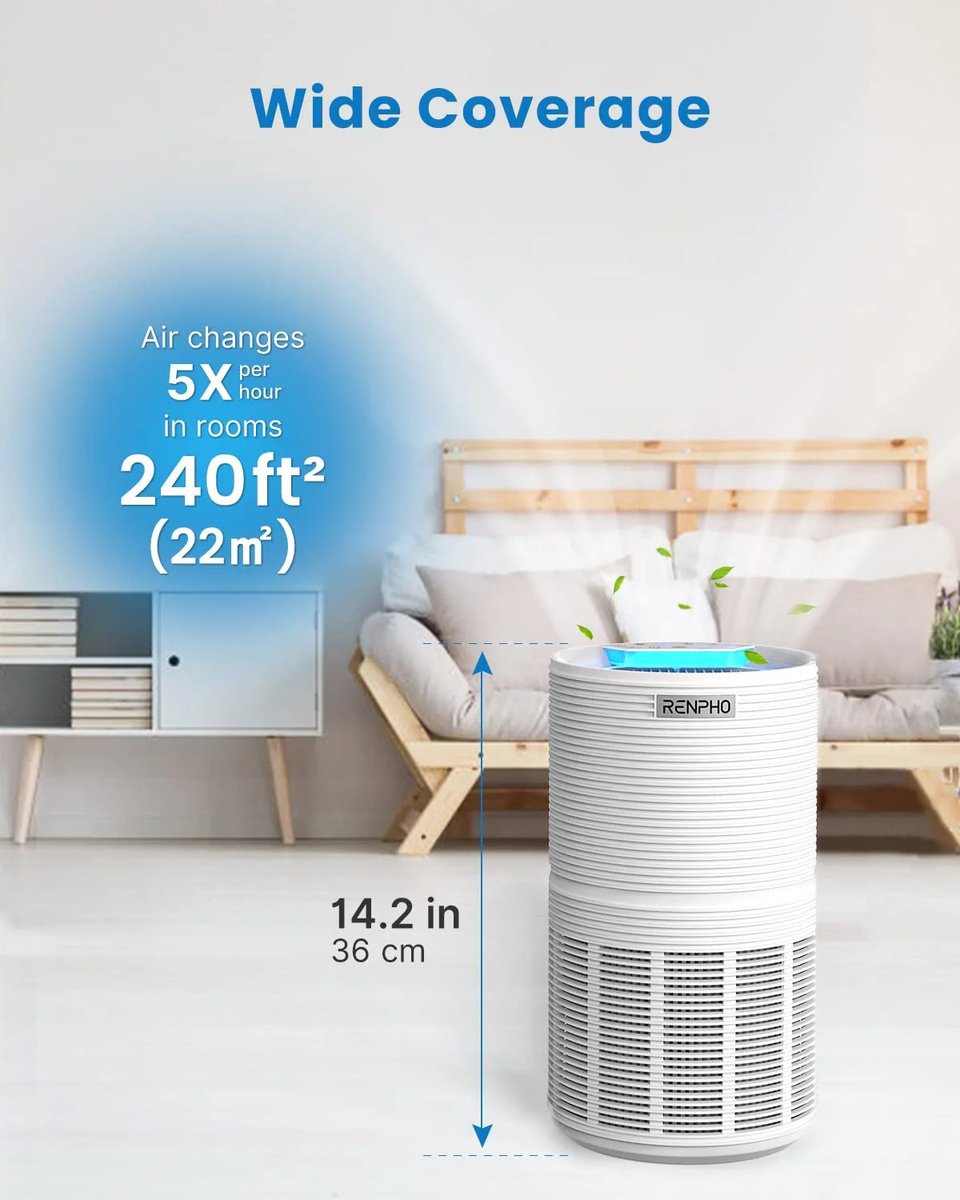 Breathe Clean, Live Fresh: The Ultimate Air Purifier for Large Home Rooms
bestshoppingonline247.blogspot.com/2023/06/The-Ul…

#AirPurifier #CleanAir #HomeAirQuality #FreshLiving #HealthyHome #AirPurification #LargeRooms #TechGadgets #IndoorAirQuality #BreatheBetter
