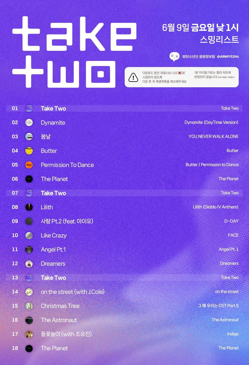 koala613912's tweet photo. #TakeTwo 스밍리스트 & 6월 13일 총공 일정
💡https://t.co/7X63EqoqnA 가이드 참고
💡다계정 준비
💡정각마다 스밍 끊기지 않았나 체크‼️
💡선물 총3타임 예정(저녁 6시, 밤 9시, 밤 11시)
💡프리징 전 타임 지벅 스밍 총공
#TakeTwoIsComing
#보고10은만큼_아미가보답할시간
#선물줘서_고마워방탄 https://t.co/cPwxrLFFCr