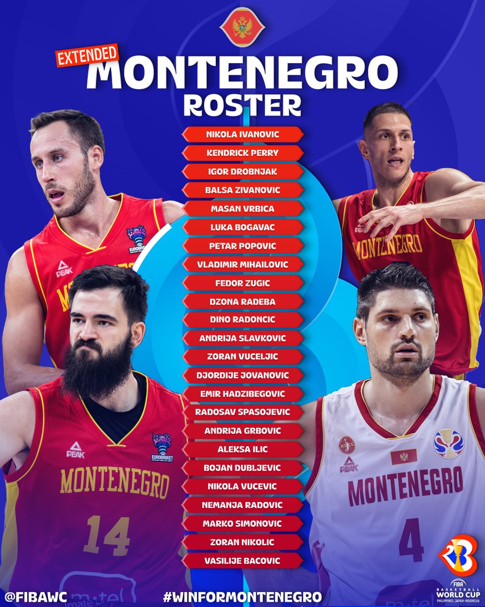 fiba world cup team rosters