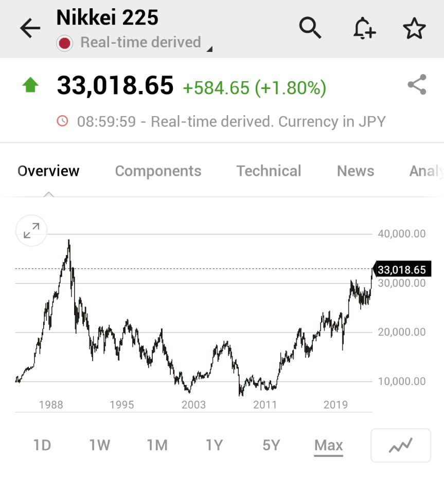 Investingcom tweet picture