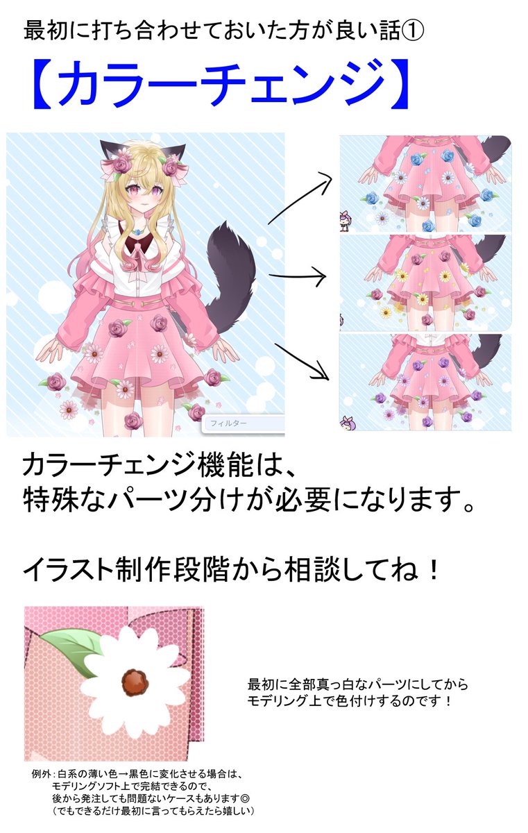 クオリティの高い #Live2D モデルを作るには、 「最初に要望を全部言う」のが良いです。  なので、「発注の際、お客さんに気を付けてほしいポイント」をまとめました～! 何を事前に言っておいた方がいいか、抑えておくのがオススメです!  #Live2D依頼 #イラスト依頼
