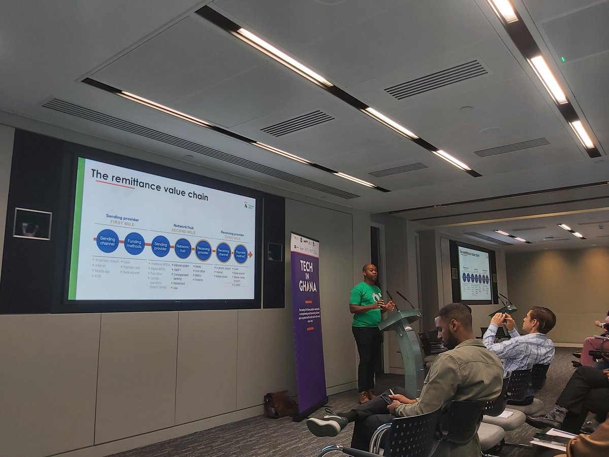 TLA Africa (@tlaafrica) on Twitter photo Darryl Mawutor Abraham from <a href="/TaptapSend/">Taptap Send</a> talking about the collaborative nature of remittances #TechinGhana #LondonTechWeek Darryl Mawutor Abraham from <a href="/TaptapSend/">Taptap Send</a> talking about the collaborative nature of remittances #TechinGhana #LondonTechWeek