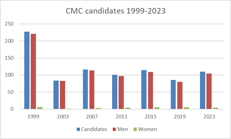 Luciano Zaccara tweet media