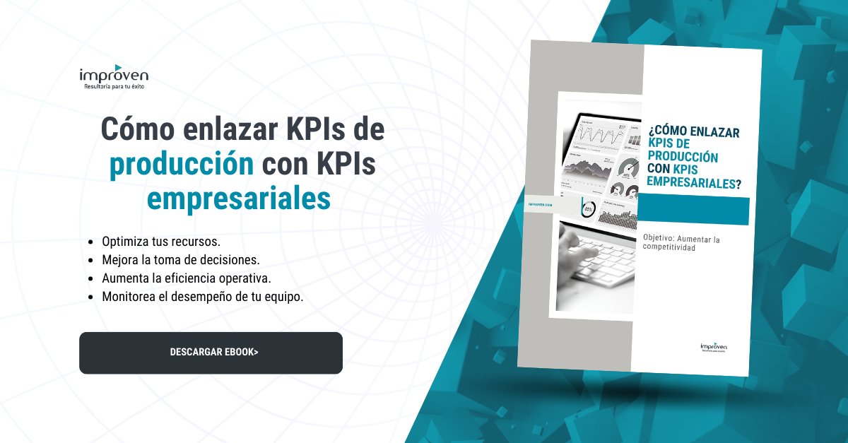 Improven | Consultora de Negocio tweet media