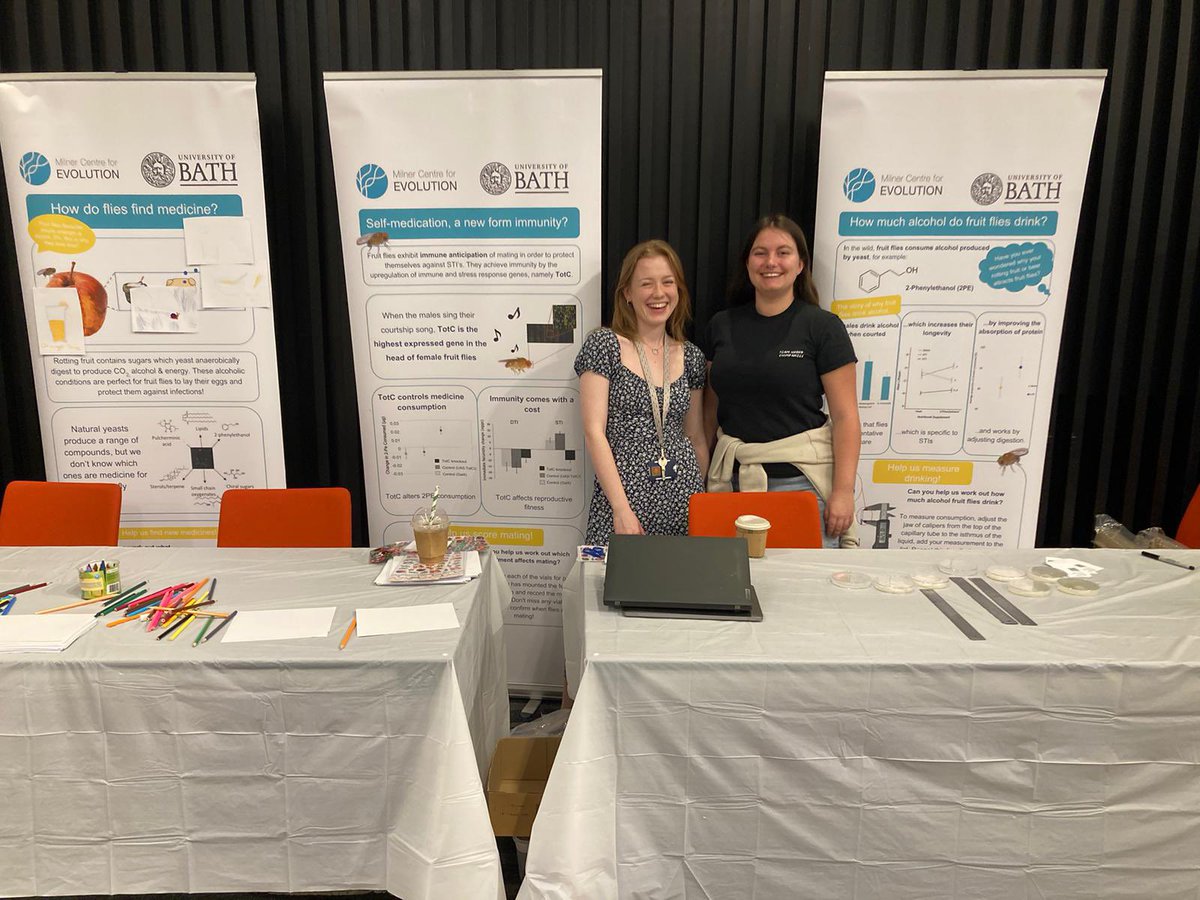 Priest Lab - University of Bath tweet media