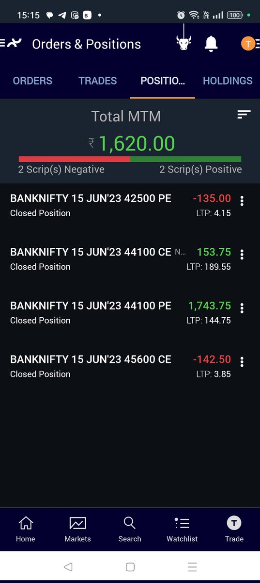 Done🫰
#Banknifty
#bankniftyoptions
#optiontrading
#optionselling
