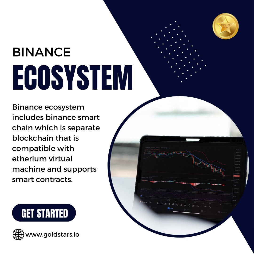 GoldStar_coin's tweet photo. Binance Ecosystem
For more information visit : https://t.co/BAfkVkXqAC
.
.
#business #apps #appstore #cryptocurrency #bitcoin #crypto #forex #money #blockchain #trading #investment #investing #ethereum #entrepreneur #btc #forextrader #invest #investor #trader #bitcoinmining https://t.co/CgZxhSIuwo