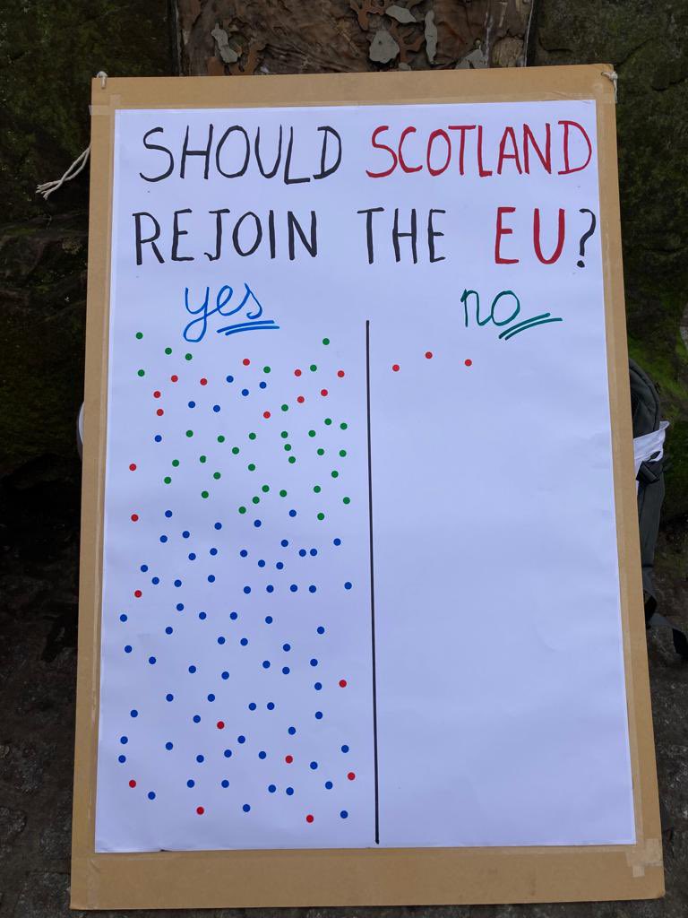 EdinburghWfi's tweet image. Everyone of us fortunate enough to go on holiday here &amp;amp; abroad will #talkup #scotland we’ll promote #scotland where when we can, with flags, with badges, with leaflets,with our charm, wit &amp;amp; good humour &amp;amp; you, not enabled one,  can very politely fxxk ofx