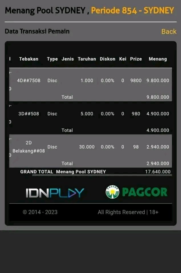 jackpotagung's tweet photo. JP 4D SDY DAN MACAU https://t.co/oPheYWw80i