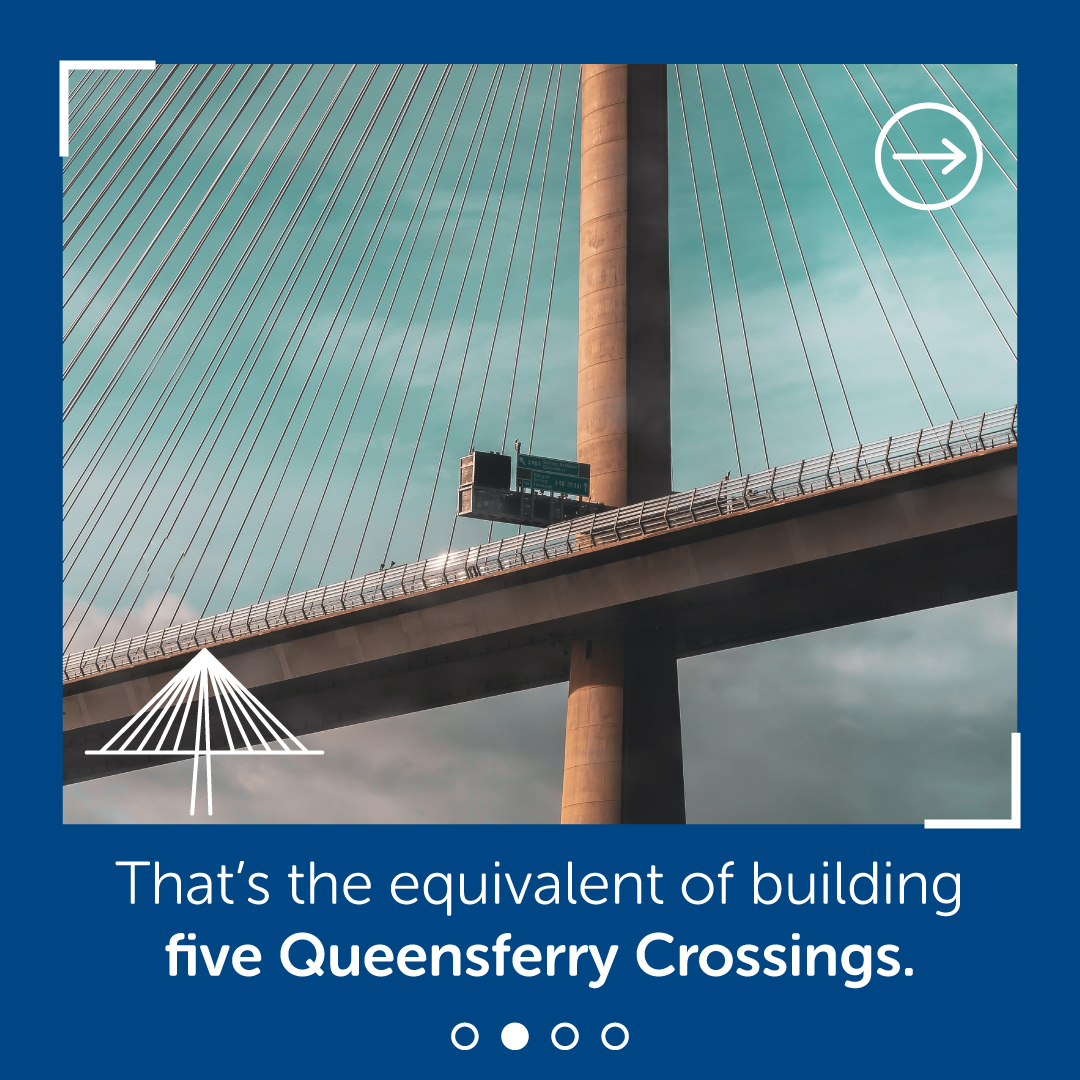 SSETransmission's tweet photo. ⚡️ New @BiggarEconomics research shows that our £10bn 'Pathway to 2030' #Investment programme will enable the connection of 11GW of new #OffshoreWind capacity, which could power more than 10m homes and support more than 20,000 UK #Jobs

Find out more: https://t.co/A0ZxMQmDT0 https://t.co/P7CqQPNv0x