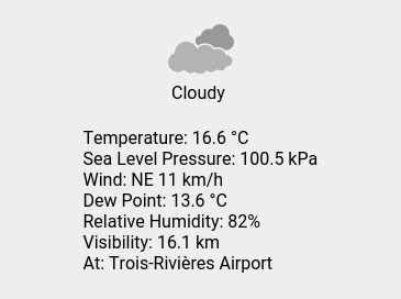 Tue 06:00: Cloudy; Temp 16.6 C; Wind NE 11 km/h; Humidity 82%; Press 100.5 kPa.