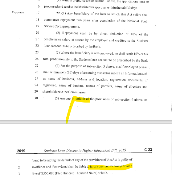 3.2 Jail time for failure to repay a loan?

 I understand the intent of this provision is to create...