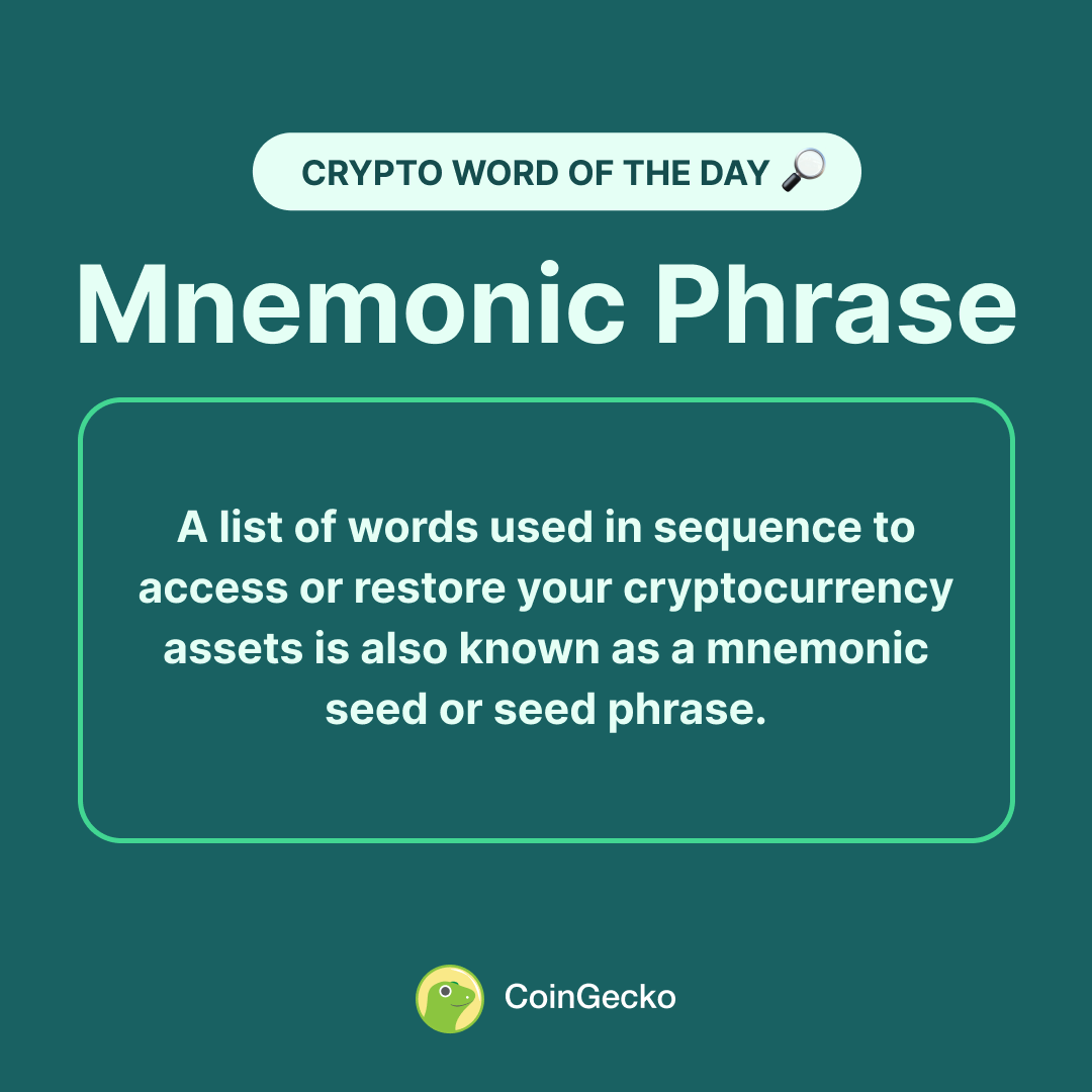 Crypto Word Of The Day: 
