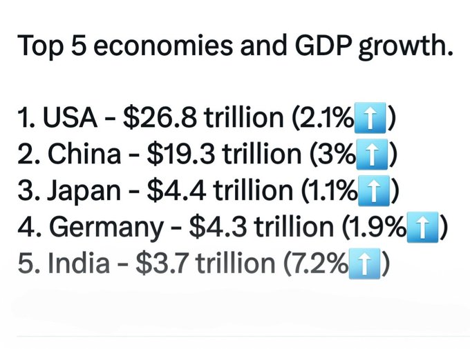 audacious3112's tweet photo. @INCIndia https://t.co/bJkXaV6Zle