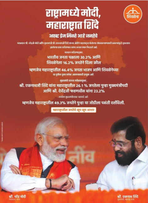 ashishchitran10's tweet photo. Eknath Shinde ने बाला साहेब ठाकरे की शिवसेना को हड़पने के बाद सबसे पहले बाला साहेब ठाकरे को ही बाहर का रास्ता दिखा दिया। पोस्टर बता रहा है कि ये मोदी की शिवसेना है। #MaharashtraPolitics #Shivsena #EknathShinde #ShivsenaAdvertisement #JackDorsey #HaryanaWithFarmers #SanjayRaut https://t.co/GpxvQENb7h