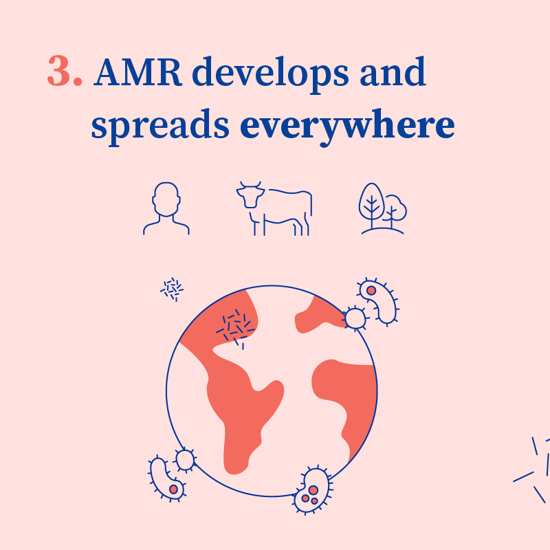EUCouncil's tweet photo. 🦠 The Council adopted a recommendation to fight #AMR to:

🤒 promote responsible use of antibiotics
👩‍⚕️ improve infection prevention &amp; control 
🔬 increase research &amp; innovation

➡️ Find out why #AntimicrobialResistance is a top priority #health threat for the 🇪🇺 EU 👇

#EPSCO