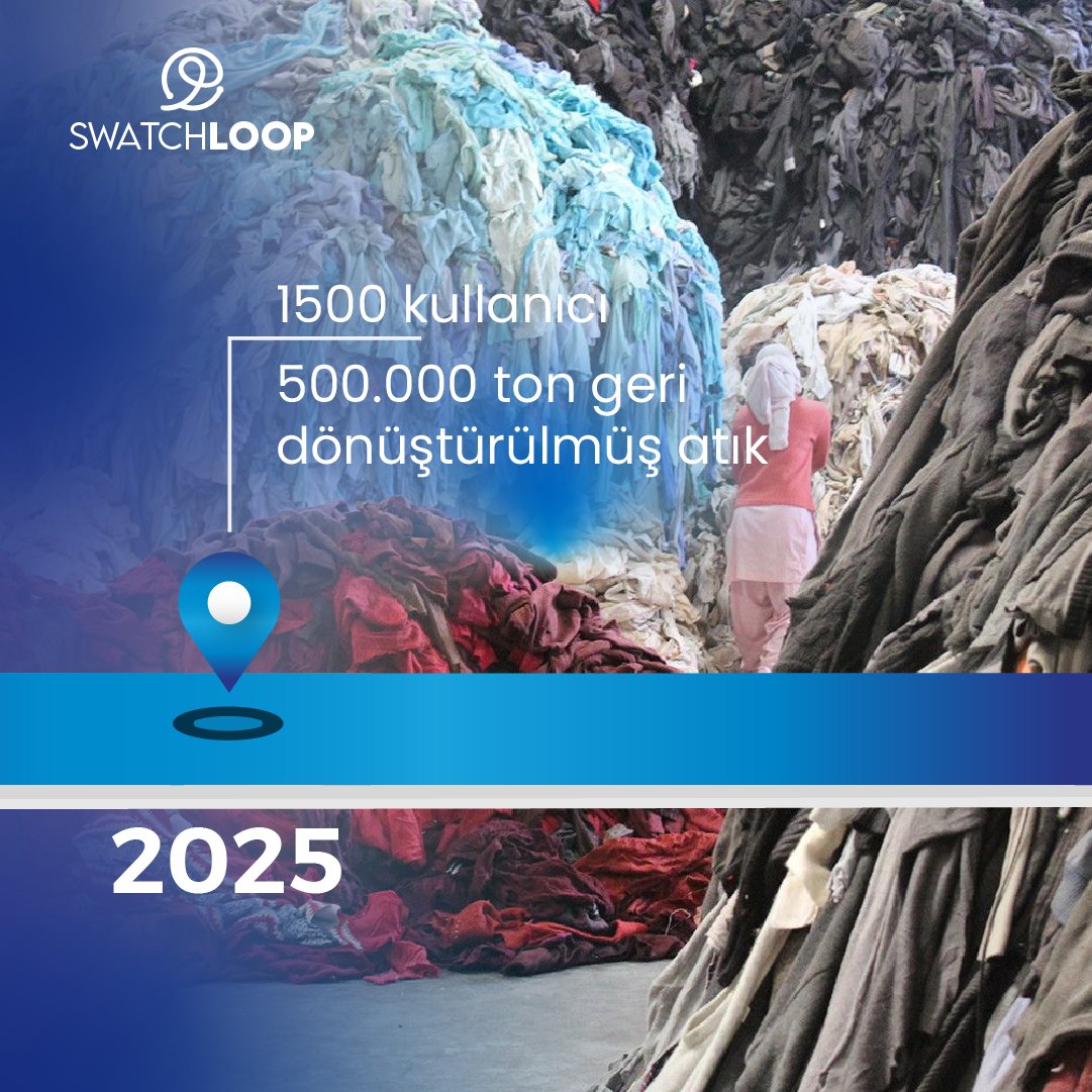 We aim to have 1500 users by 2025 and recycle 500.000 tons of waste! Join SwatchLOOP to be a part of sustainable textile recycling!

2025’te 1500 abone ve 500.000 ton atık geri dönüşümünü hedefliyoruz! Sürdürülebilir tekstilin parçası olmak için SwatchLOOP’a katılın!

#swatchloop