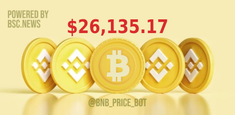 $BTC 
Down -0.139% in the last hour 📉 
Up 1.364% in the last 7days 📈 
SIGN UP HERE: 
med.etoro.com/B18202_A117150…