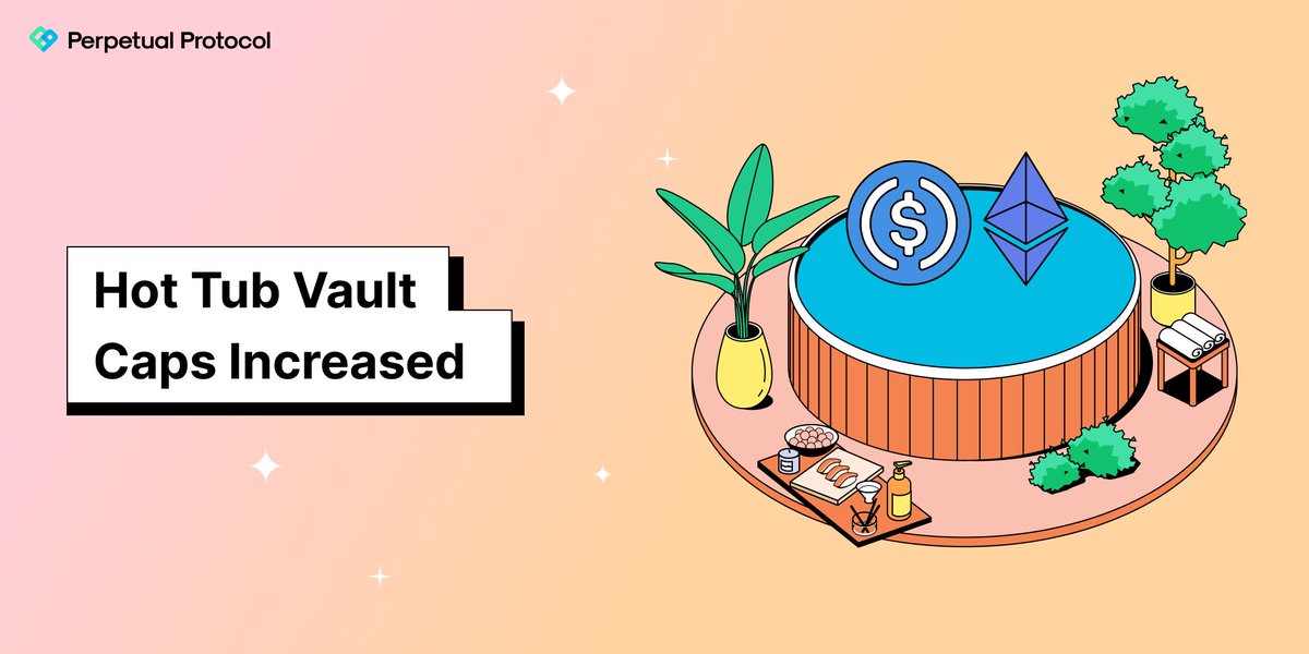 perpprotocol's tweet photo. ♨️ Hot Tub Update ♨️

We've raised the caps of both Hot Tub vaults!

🔹 ETH vault cap to 180 $ETH
🔹 USDC vault cap to 600k $USDC

The current 7-day APR of the ETH vault is at 63.87% 🤯

Be sure to act fast before it fills up again: https://t.co/6luSLb0Gu2 https://t.co/DRPC5MojkK