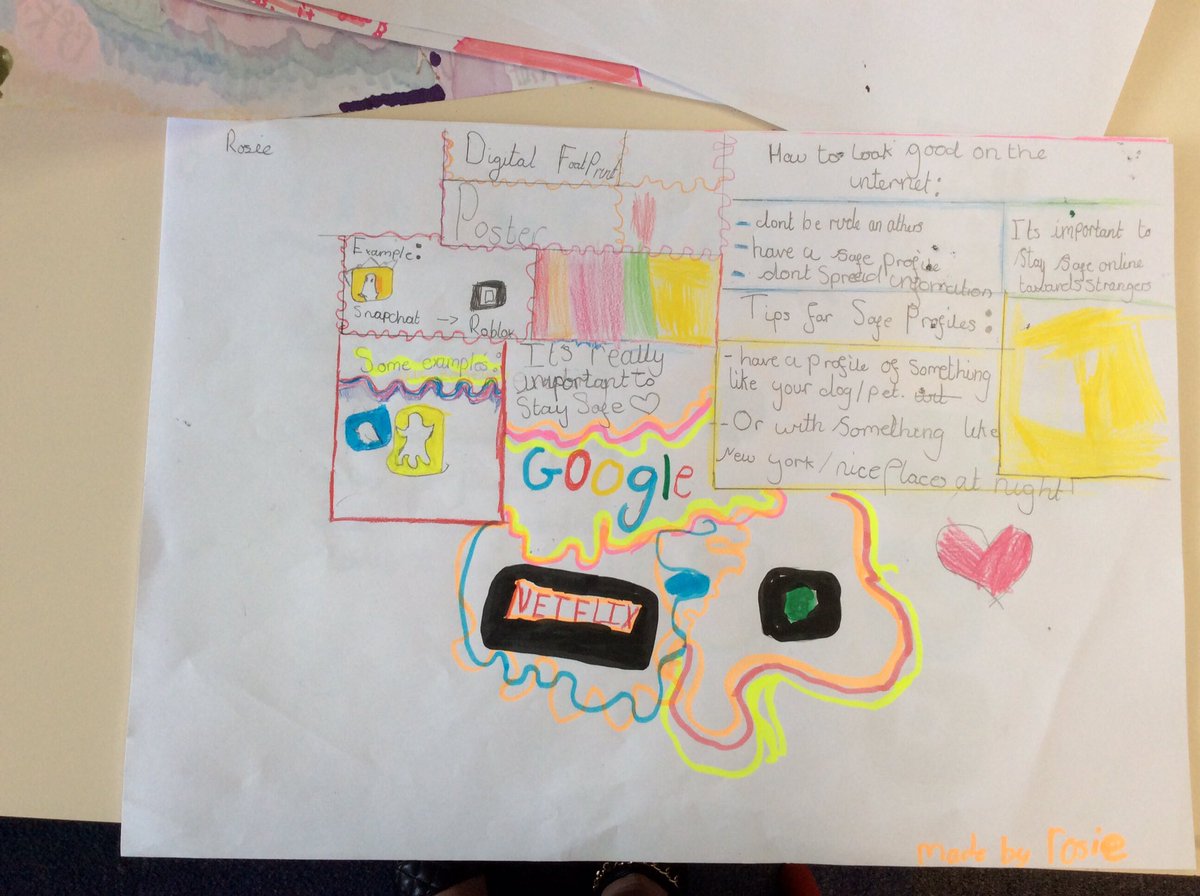 GSPSIndia's tweet photo. @GSPSIndia have been exploring our digital footprints this week and have created posters about how we can present strong and positive images of ourselves using our digital footprint 👣 📱@GwladysStPrim #GSPSCOMPUTING https://t.co/rjUHwWZ0OU