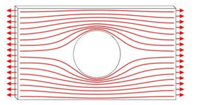GlobalSpecLLC's tweet image. Using the S/N curve to understand HASS proof of screen. Learn more here: bit.ly/418qDX3

#ad #GlobalSpec #ESPEC #HASS #HALT #BurnIn #quality #Qualmark #manufacturing #ReliabilityTesting #ProductTesting #SNCurve