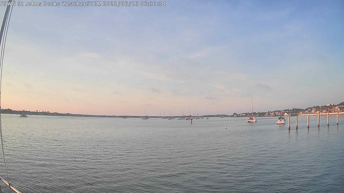 CityStAug WeatherStem tweet media