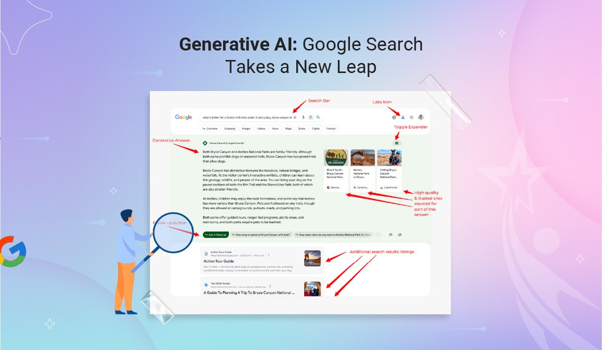 Get ready for a whole new level of convenience and personalized results!
Find out how #Google's #AI-powered search is reshaping the future of search results.

Catch the blog here: bit.ly/3NofOvk

#googleupdates #google #googlealgorithm #seo #SGE #SGEO #IBS #generativeai