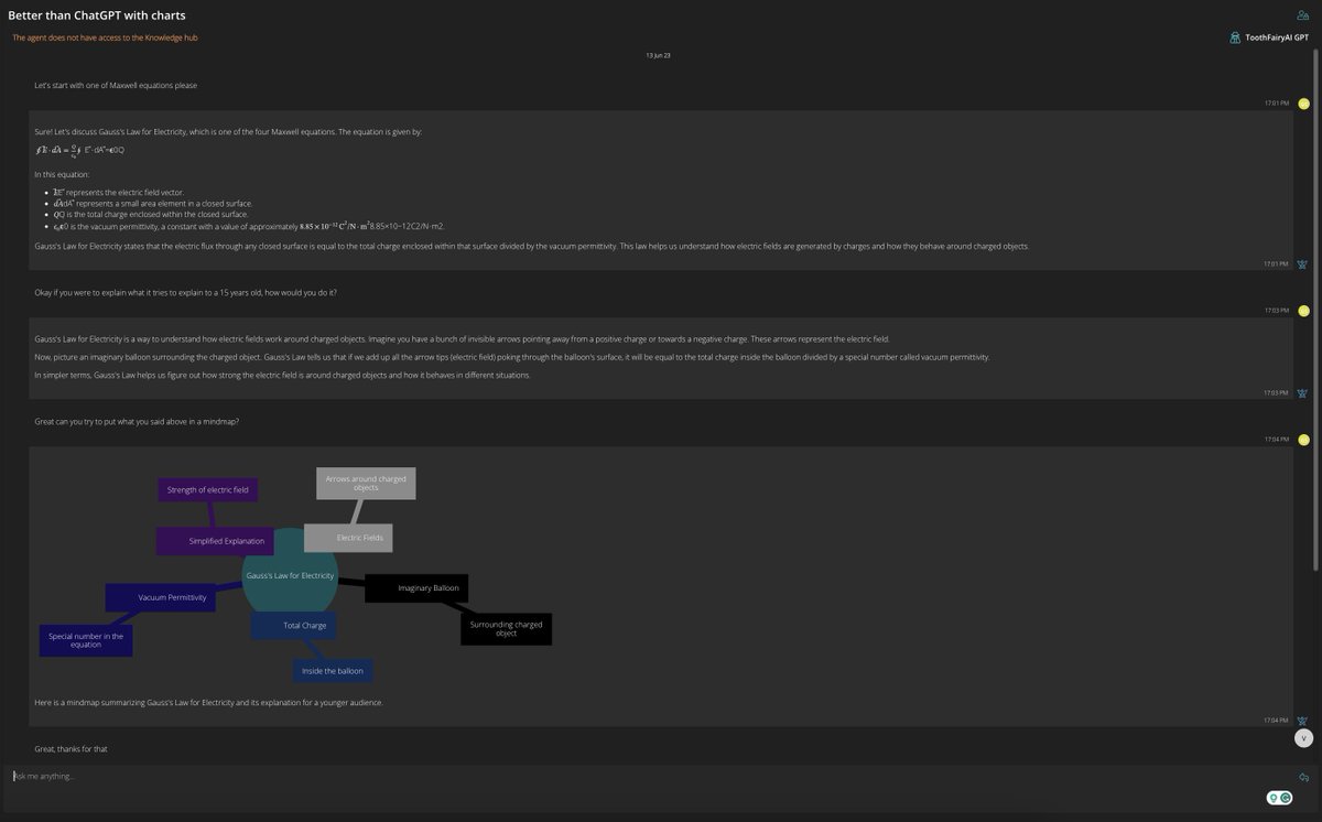ToothFairy_AI's tweet image. 🧚‍♂️ ToothFairyAI agents now can produce much more than just text, providing accurate and easy-to-read content leveraging graphs, flows, charts, mindmaps and more
Check out how it can interact with physics! #ToothFairyAI #Agents #ChatGPT
